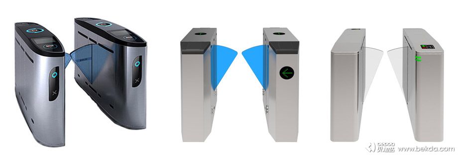 通道管理系統翼閘