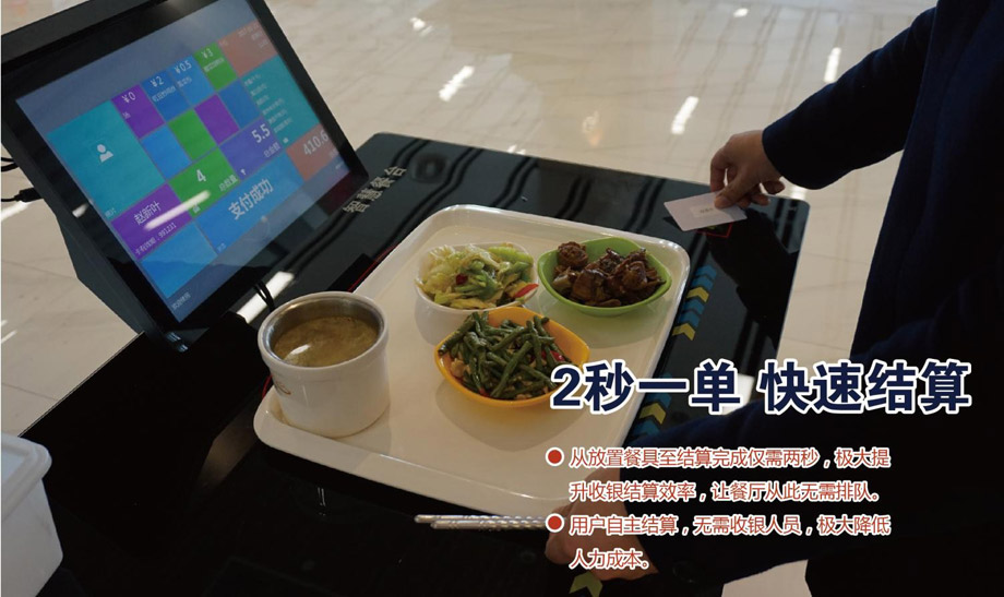 快速結算