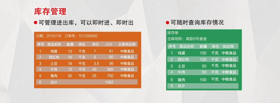 庫存管理，可隨時(shí)查詢(xún)庫存情況。