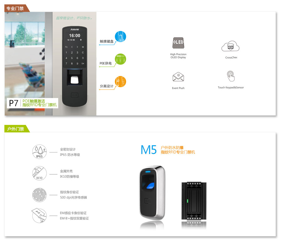 P7 Poe供電門(mén)禁、M5戶(hù)外防水防爆門(mén)禁