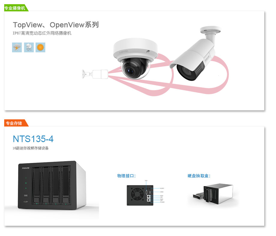 IP67高清寬動(dòng)態(tài)網(wǎng)絡(luò )攝像機、專(zhuān)業(yè)級NVR