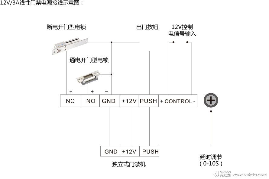 接線(xiàn)示意圖