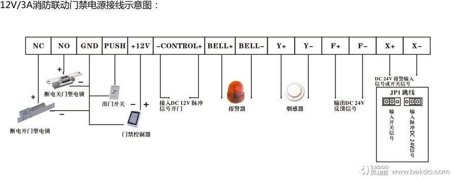 接線(xiàn)示意圖 接線(xiàn)示意圖