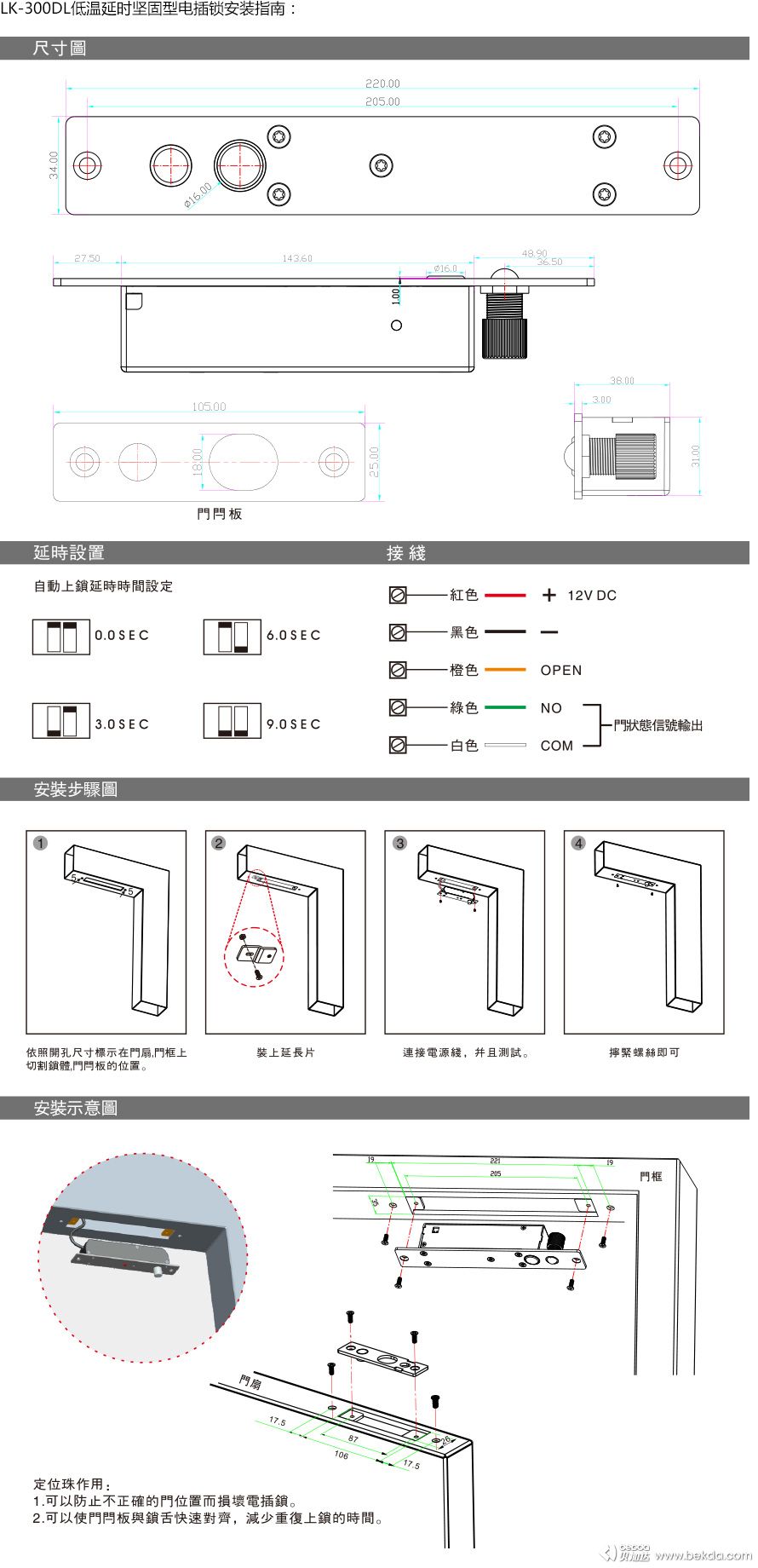 接線(xiàn)示意圖 接線(xiàn)示意圖