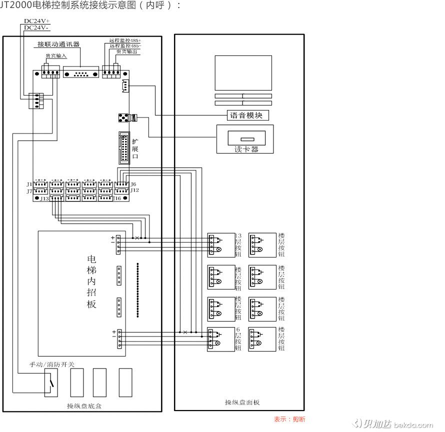 JT2000梯控內呼系統安裝指南