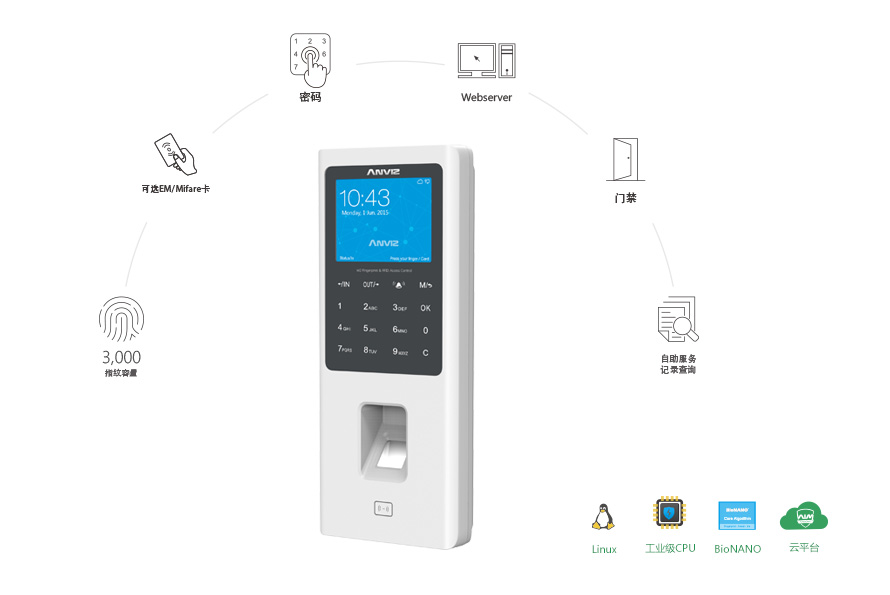 W2彩屏指紋門(mén)禁機