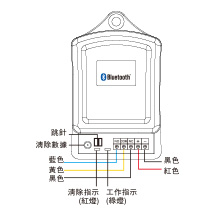 手機藍牙遙控開(kāi)門(mén)模塊